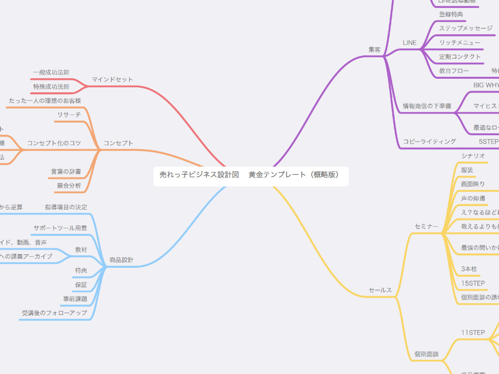 セミナーイメージ画像