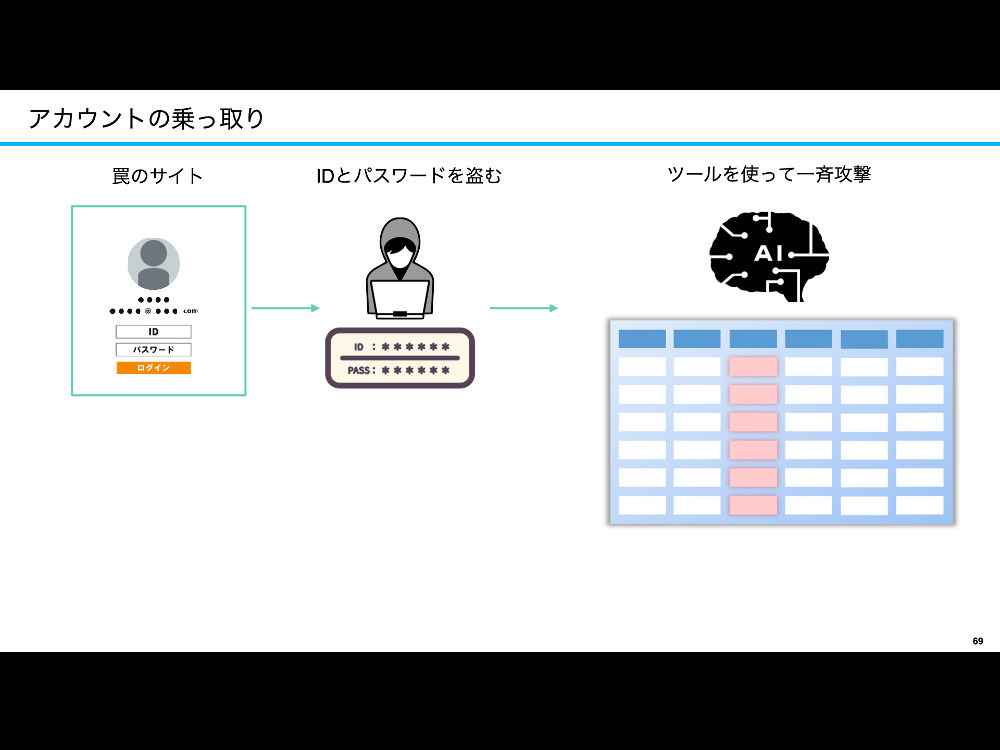 セミナーイメージ画像